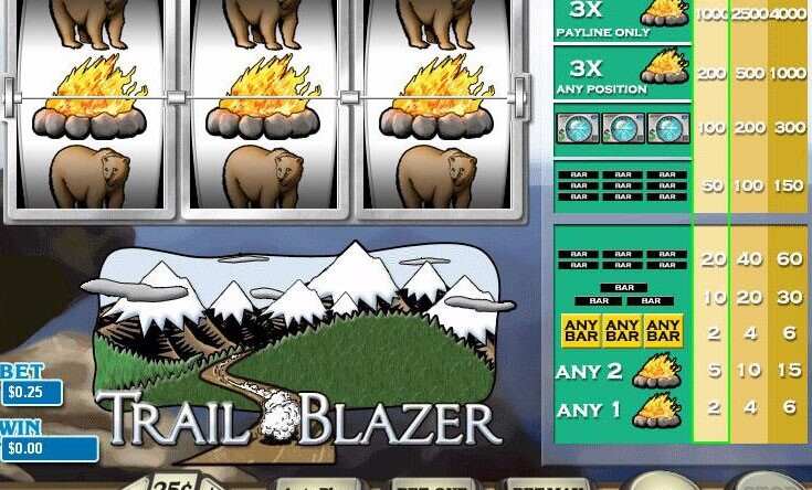 #Slot-thumb